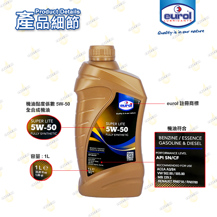 Eurol SUPER LITE 5W-50 全合成機油 | 瘋油網